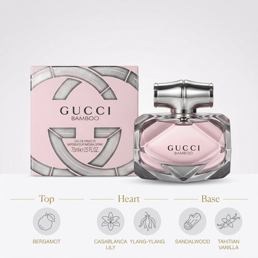 Gucci Bamboo EDT 75ml Perfume for Women