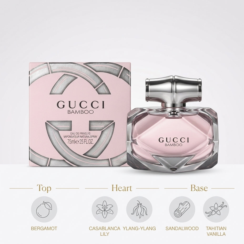 Gucci Bamboo EDT 75ml Perfume for Women